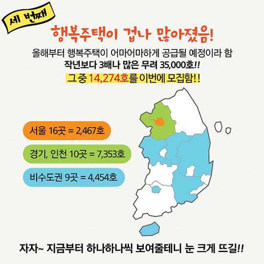 입주자격 확대된 ‘행복주택’…올해 첫 입주자 모집