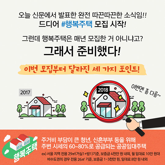 입주자격 확대된 ‘행복주택’…올해 첫 입주자 모집