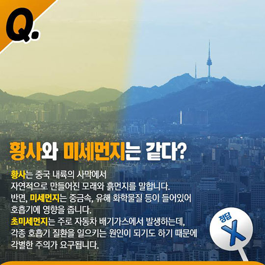 황사와 미세먼지, 그것이 알고 싶다