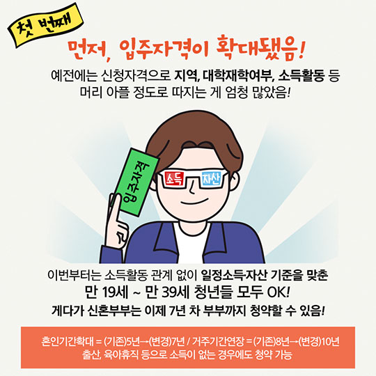 입주자격 확대된 ‘행복주택’…올해 첫 입주자 모집