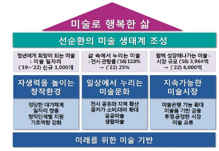 ㅇㅇ