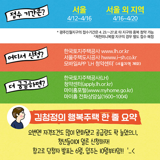 입주자격 확대된 ‘행복주택’…올해 첫 입주자 모집