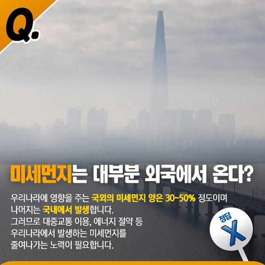 황사와 미세먼지, 그것이 알고 싶다