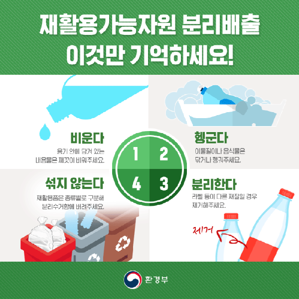재활용품을 버릴 때는