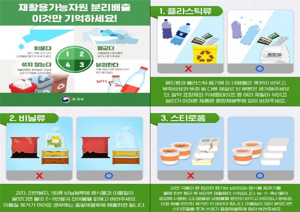 올바르게 버린 재활용품이 우리 후손들에게는 깨끗한 환경이라는 선물을 물려줄 수 있는 하나의 방법이 될 수 있다.(사진=환경부)