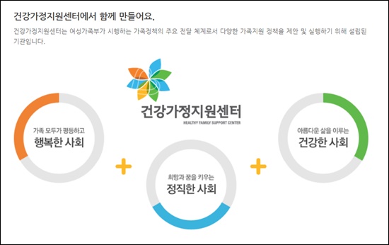 (출처: 건강가정지원센터 공식 홈페이지 캡처)