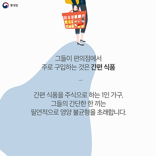 나 혼자 ‘먹고’ 산다