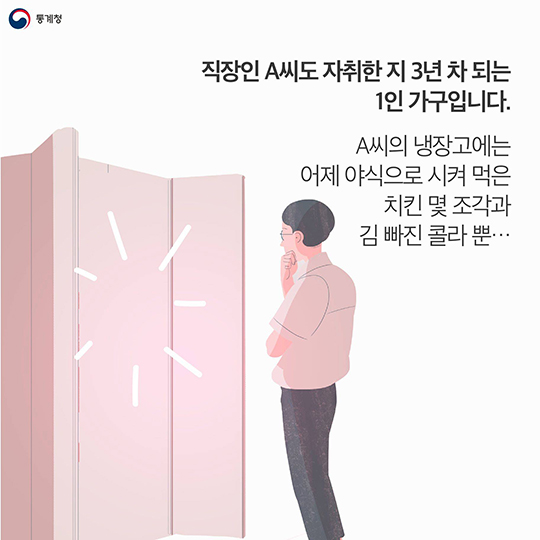 나 혼자 ‘먹고’ 산다