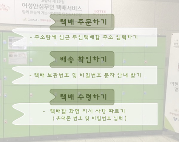 여성안심무인택배함 이용 방법. 