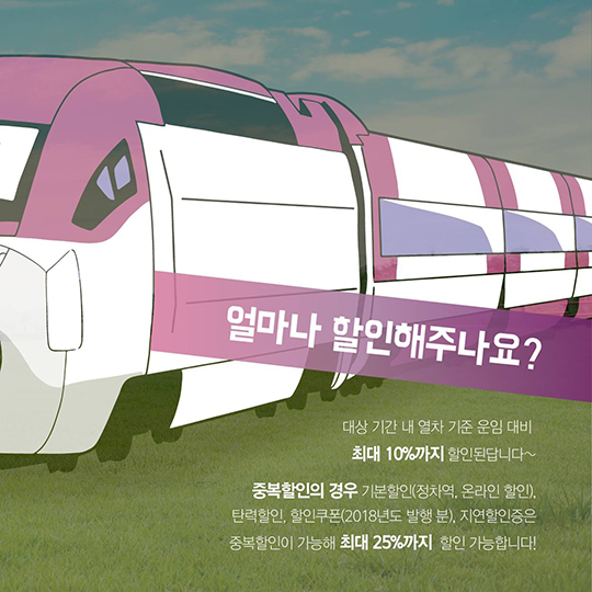 ‘일찍 예매하는 자’ 할인을 잡는다?
