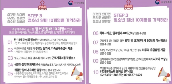 국가에서 정한 청소년 근로기준에 의하면 청소년은 하루 7시간 일주일 40시간 이상 일 할 수 없으며, 휴일 및 초과근무 시(근로자 5인 이상의 경우) 50%의 가산임금을 받을 수 있으니, 반드시 근로계약서를 꼼꼼히 작성해야 한다. (출처=여성가족부)