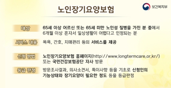 65세 이상 어르신 또는 65세 미만 노인성 질병을 사진 분 중에서 6개월 이상 혼자서 일상생활이 어렵다고 인정되는 분은 목욕, 간호, 치매관리 등의 서비스를 제공받을 수 있는 노인장기요양보험의 혜택을 받을 수 있다. (출처=보건복지부)