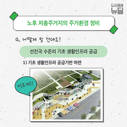 내 삶을 바꾸는 도시재생뉴딜