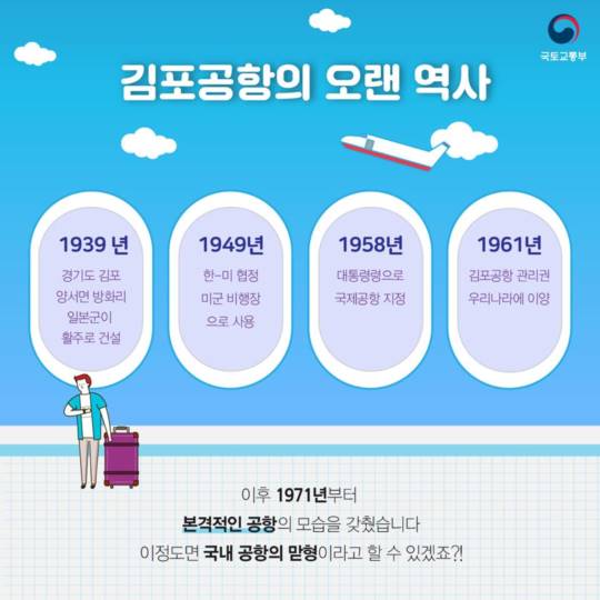 김포공항, 너의 모든 것이 궁금해!