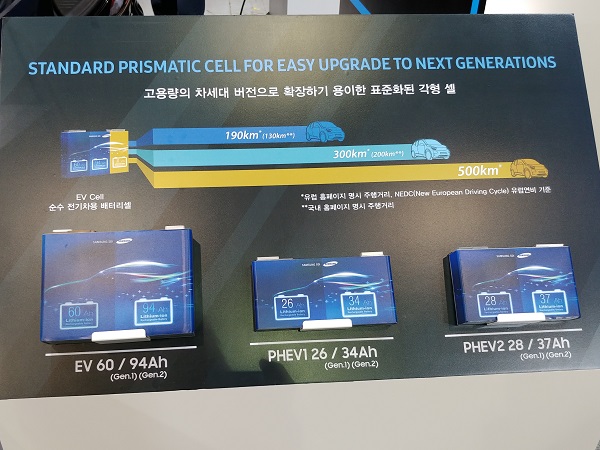 삼성SDS 밧데리 표준화 셀 모양