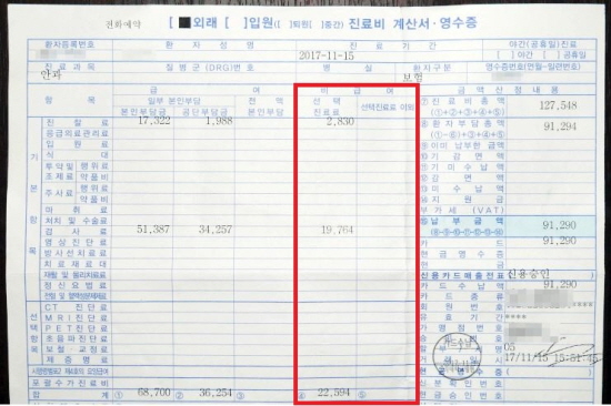 작년 11월 진료비 계산서에는 선택진료료와 비급여 항목들이 있었다.