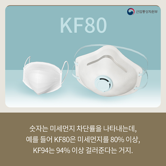 중서부 미세먼지