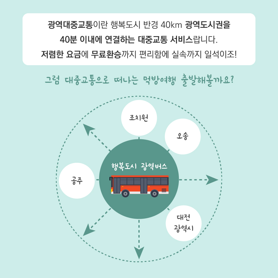 광역대중교통으로 떠나는 뚜벅이 먹거리 투어