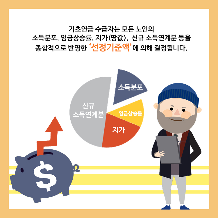 기초연금으로 노년기 삶의 질 높이자