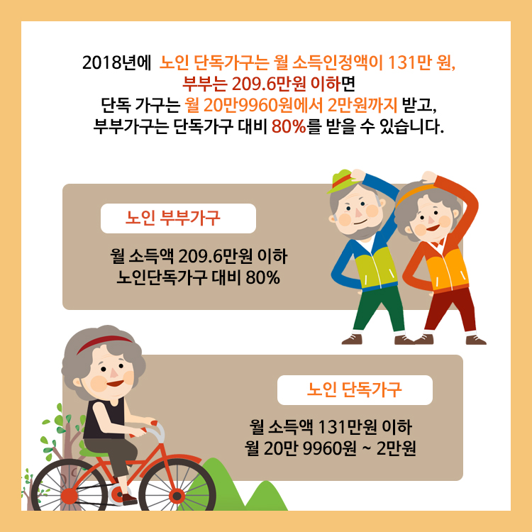기초연금으로 노년기 삶의 질 높이자