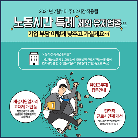 주 52시간 근로 단축…