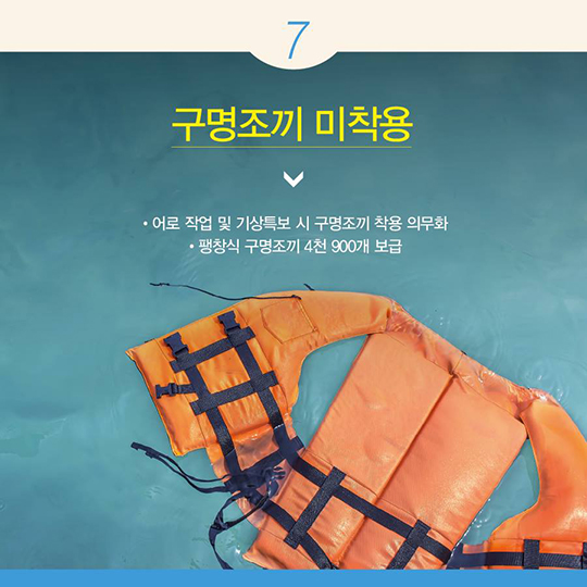 "7대 안전 무시 관행, 이것만은 꼭 바꾸겠습니다“