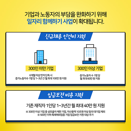 불금 위해 금요일 1시 퇴근한다…