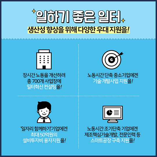 주 52시간 근로 단축…