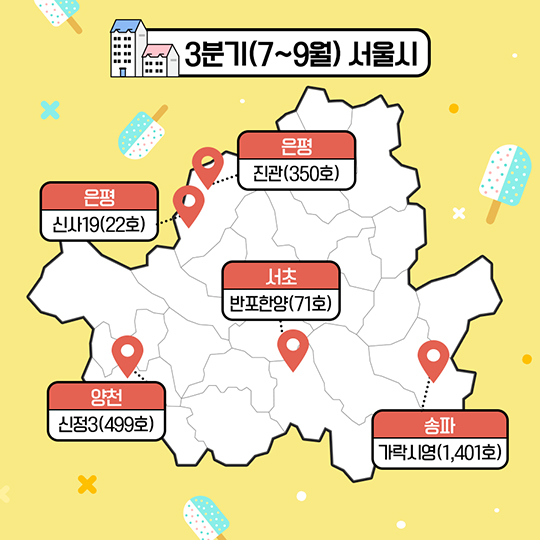 2018 행복주택 모집…분기별·지역별 일정 대공개! 