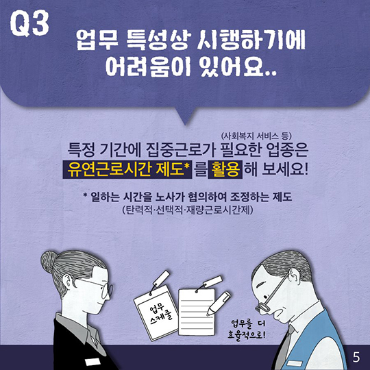 Q&A로 알아보는 알쏭달쏭 노동시간 단축