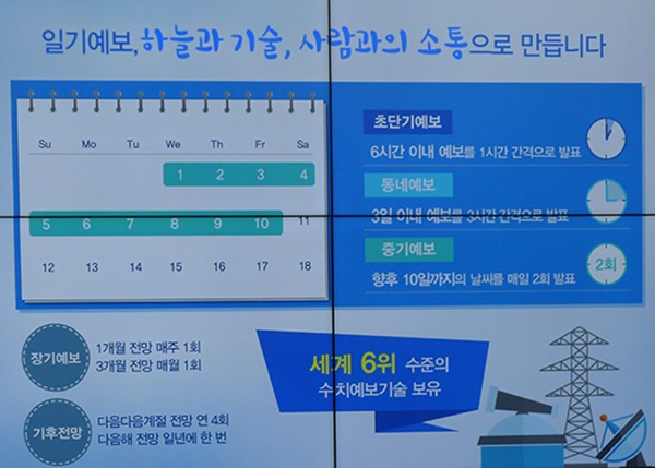 우리나라 수치예보기술은 세계 6위 수준.