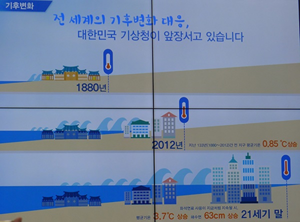 일기예보를 통하면