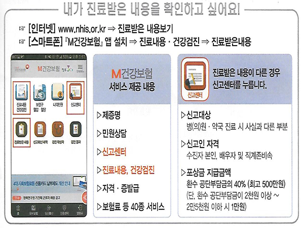 인터넷 및 모바일 앱으로 더욱 자세하게 진료받은 내용을 확인할 수 있다. 