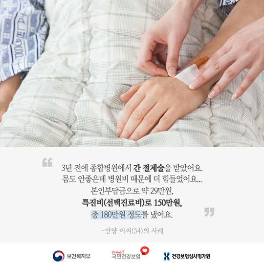 특진비 폐지 후 의료비 부담 정말 줄었나