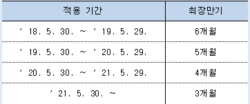 ㅇㅇㅇ