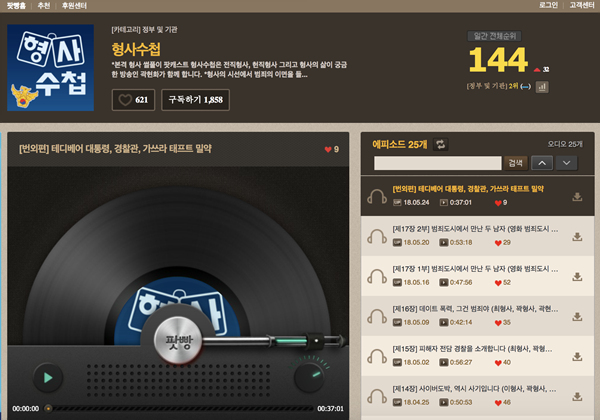 에피소드는 50분 내외로 출퇴근, 여행, 운전하며 듣기 알맞게 구성됐다.