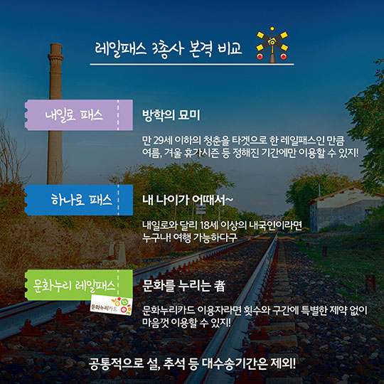 가성비 갑! 레일패스 3총사 비교 분석