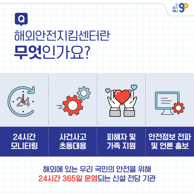 365일 가동 ‘해외안전지킴센터’ 개소