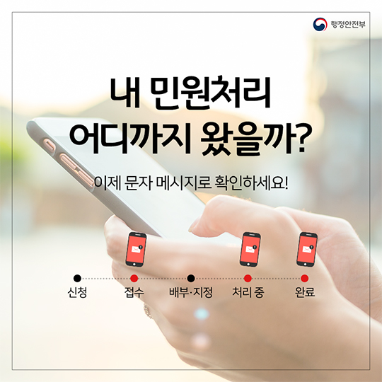 내 민원처리 어디까지 왔을까?
