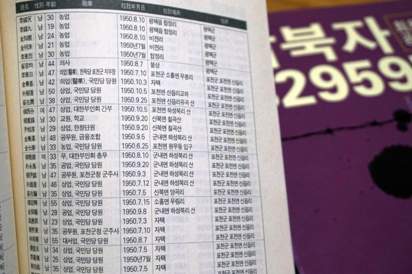 할아버지의 유일한 흔적. 박솔이 기자의 아버지는 이 책이 나오자마자 바로 구매하서 당신 아버지의 이름을 확인했다.
