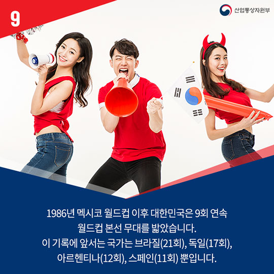 숫자로 보는 ‘2018 러시아 월드컵’