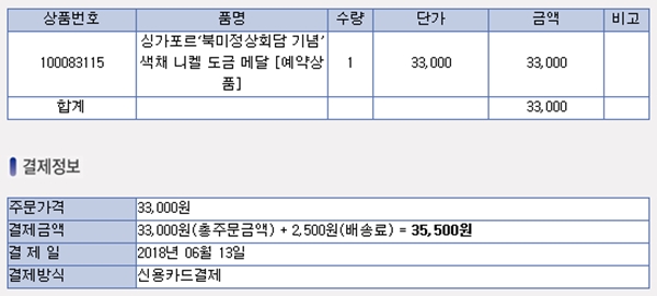 ㅇ