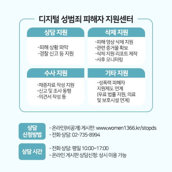 디지털 성범죄 피해자 지원센터 이용방법. (출처=행정안전부)