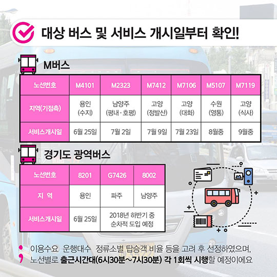 "M버스·광역버스, 집에서 미리 예약하고 타세요