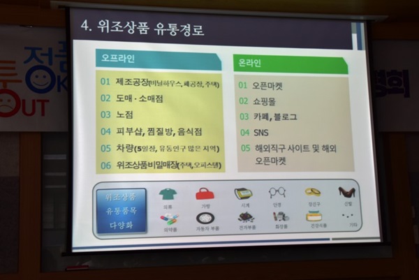 위조상품 유통 경로.