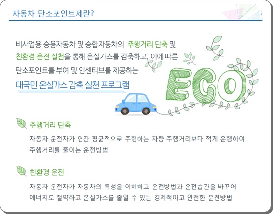 자동차 탄소포인트제란?