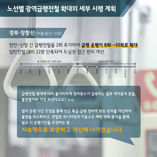출퇴근길이 62만 시간이나 줄어든다고?