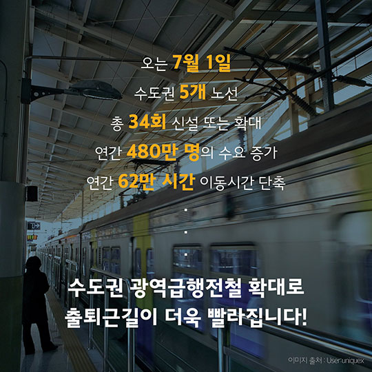 출퇴근길이 62만 시간이나 줄어든다고?