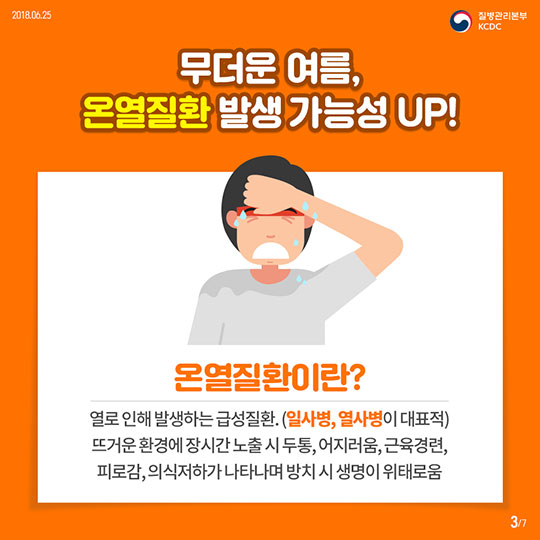 뜨거운 여름, 온열질환을 조심해!