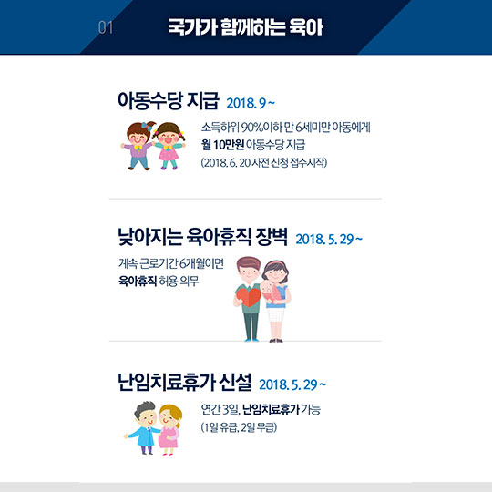 2018 하반기부터 이렇게 달라집니다